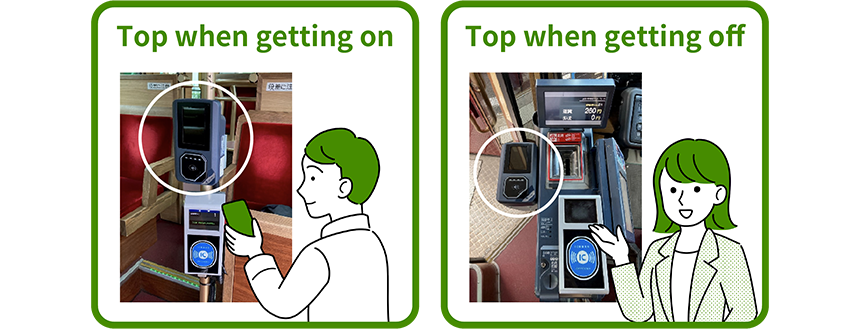 Top when getting on／Top when getting off